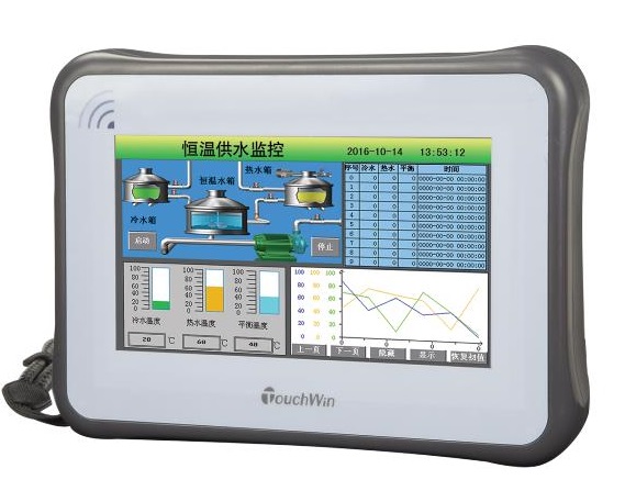濰坊人機(jī)界面